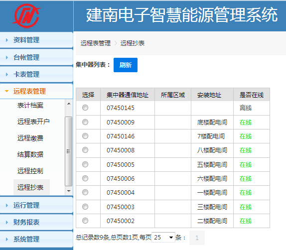 懷化建南電子科技有限公司,懷化水務系統,物聯網終端技術開發,智慧城市項目建設,智能水表,計量箱